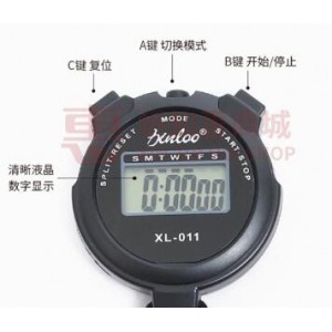 Glueckind 秒表计时器学生男女跑步秒表（个）（财政目录）