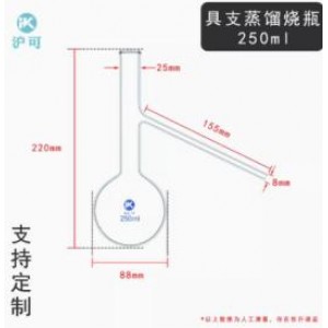 250ml蒸馏瓶（单位：个）