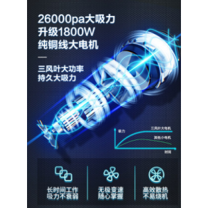 京华 1800W强力吸尘器 35升