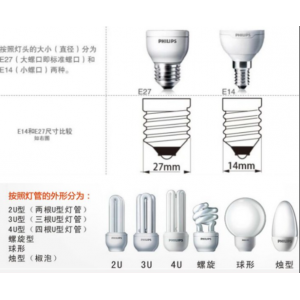飞利浦 YPZ220/14-2U荧光灯