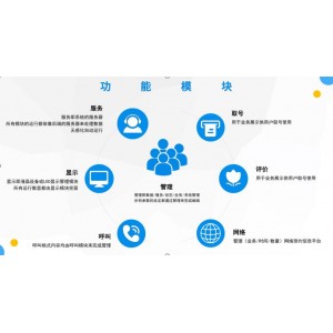 JH叫号系统软件