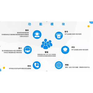 JH叫号系统软件