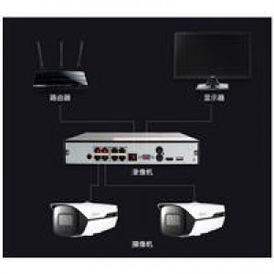 大华 NVR5864KS 440*450*95mm 录像机（含监控系统/摄像头）黑色（单位：套）